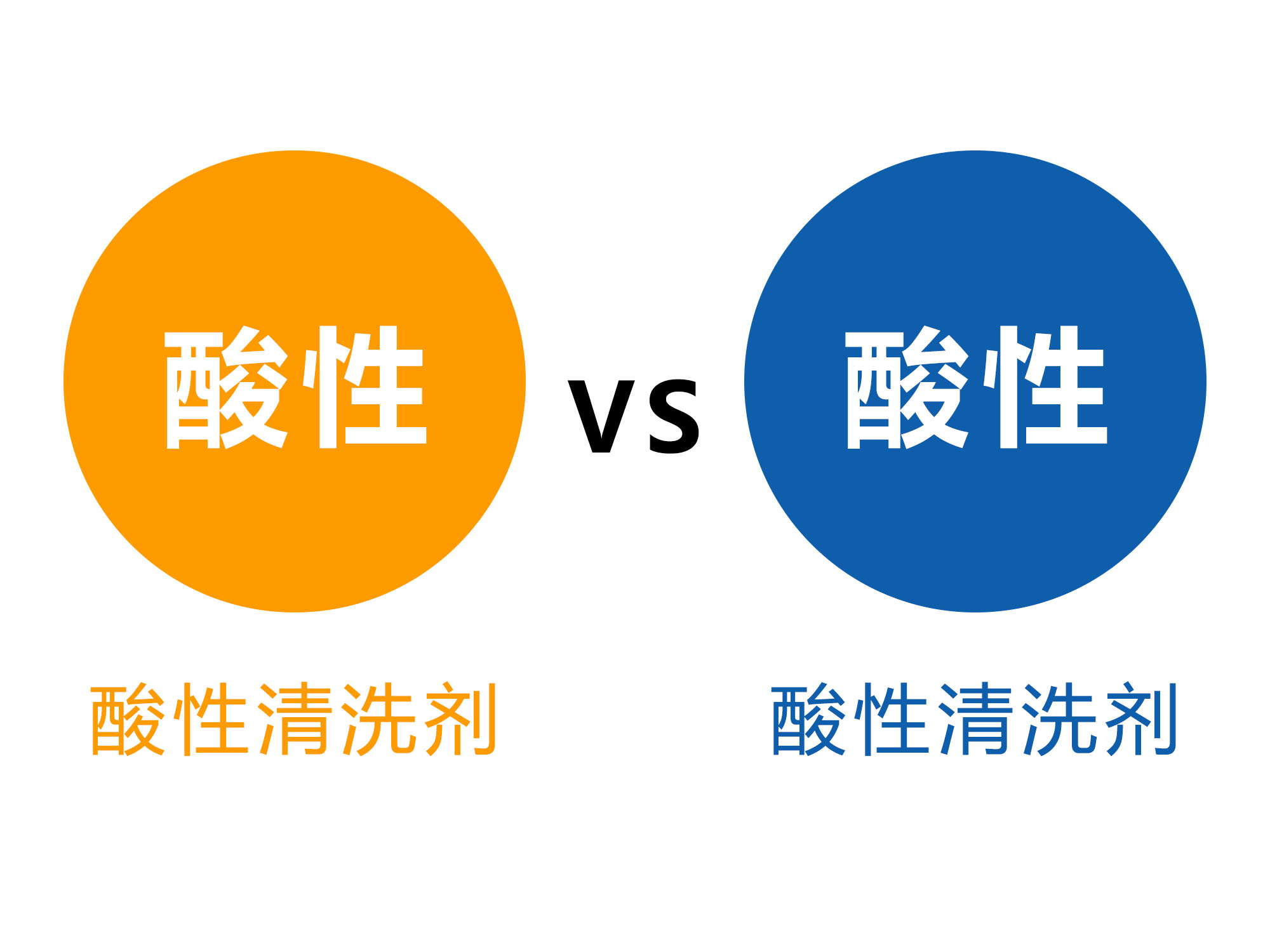 酸性金屬清洗劑和堿性金屬清洗劑哪個好？