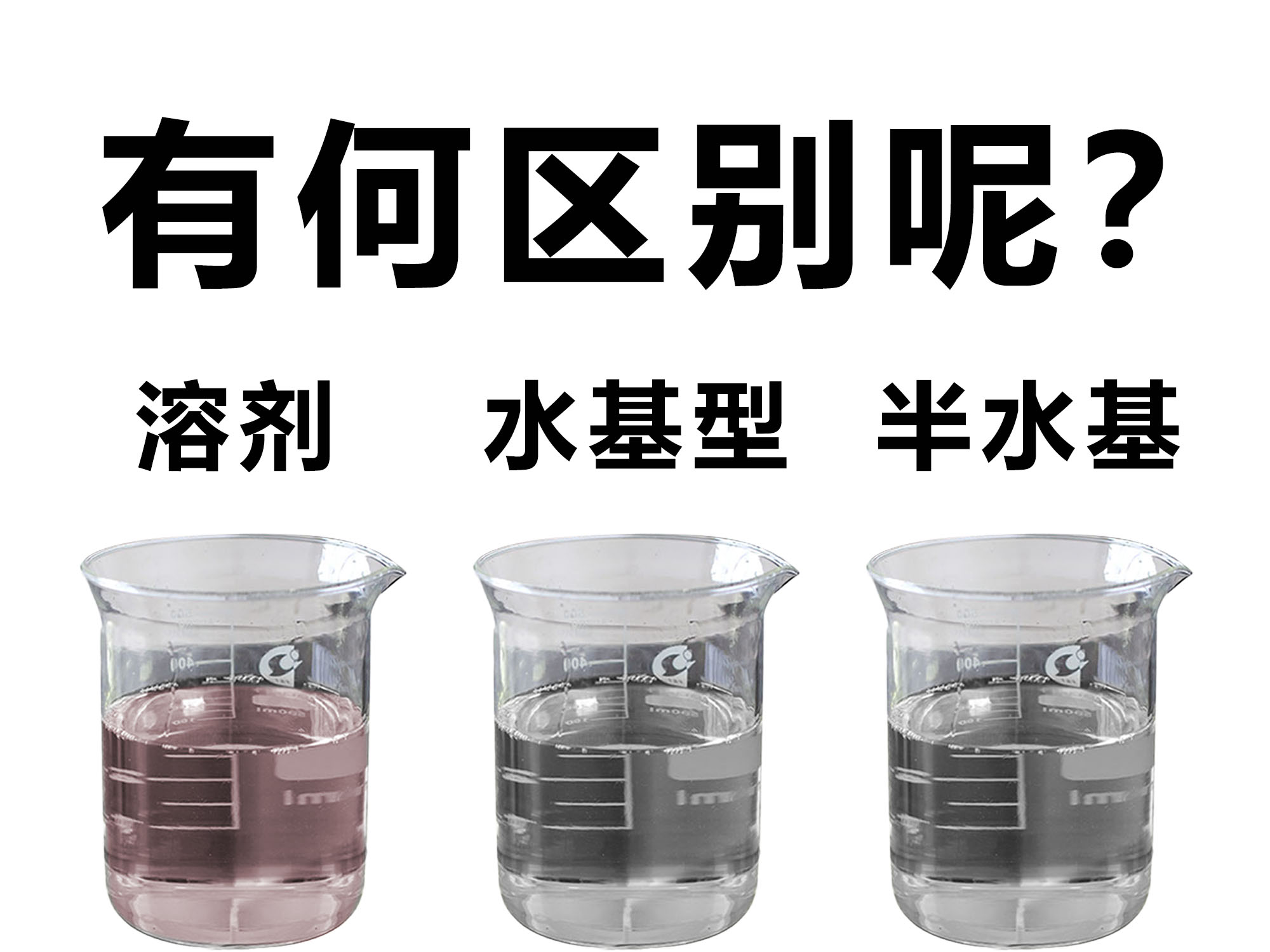 溶劑清洗劑、水基型清洗劑和半水基型清洗劑區(qū)別。
