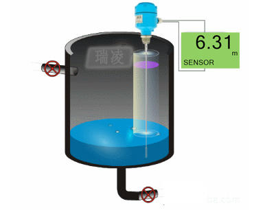 棒式雷達(dá)物位計(jì) 棒式雷達(dá)物位計(jì)